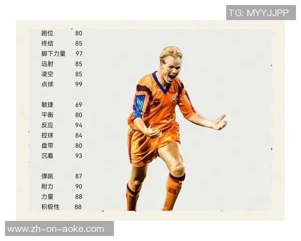 足球场上的传奇巨星是谁 他如何书写辉煌的职业生涯 足球场上的传奇巨星是谁 他如何书写辉煌的职业生涯